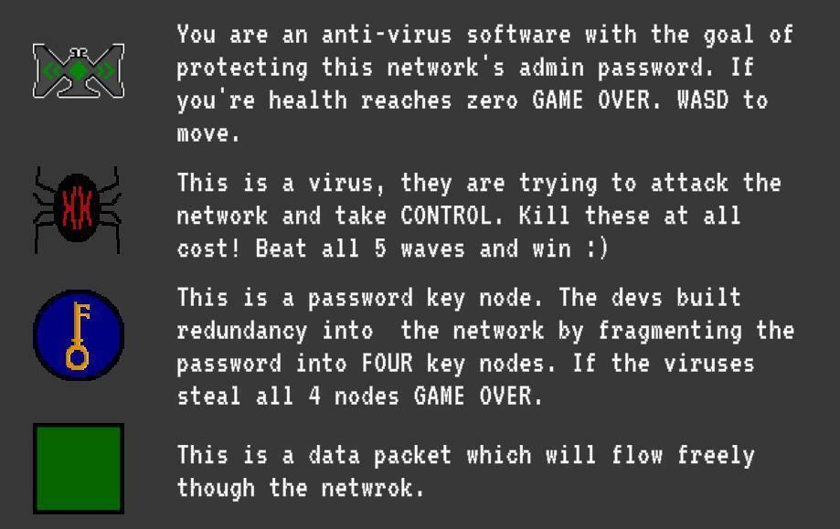 Portada de The Network Protector