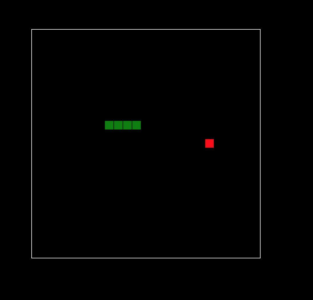 Portada de Classic Snake Game (itch)