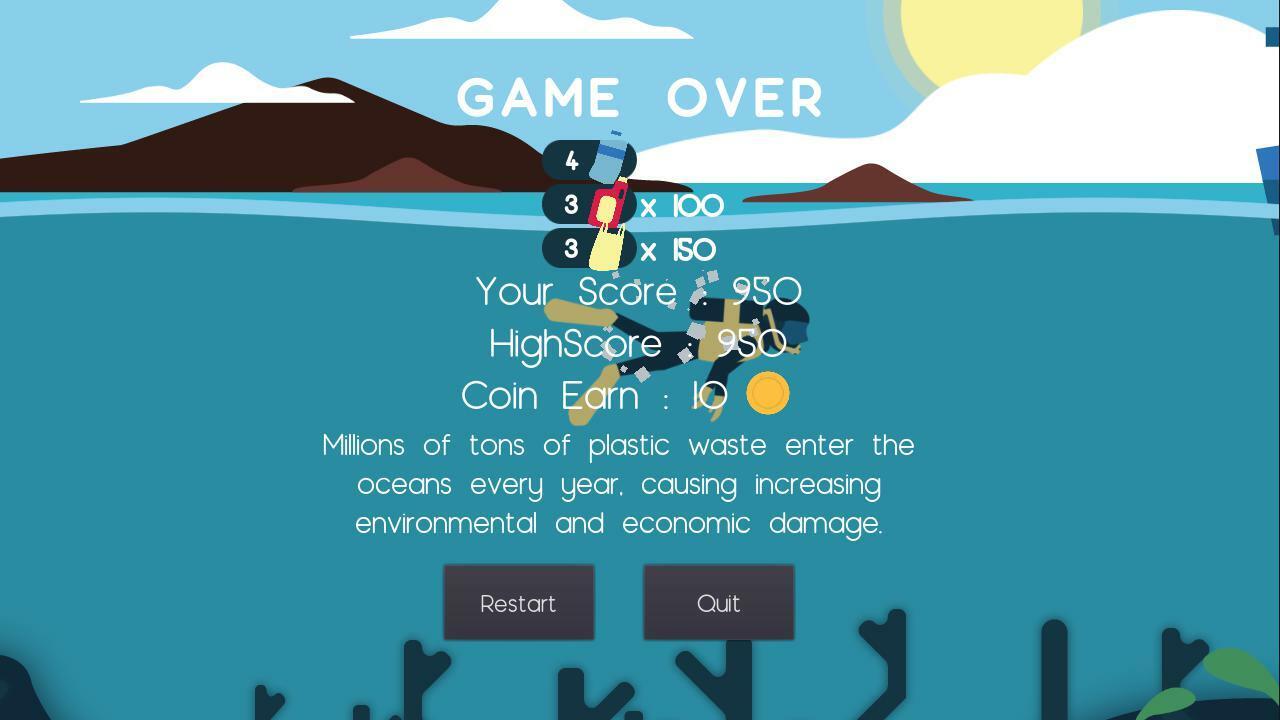 Portada de Ocean Care