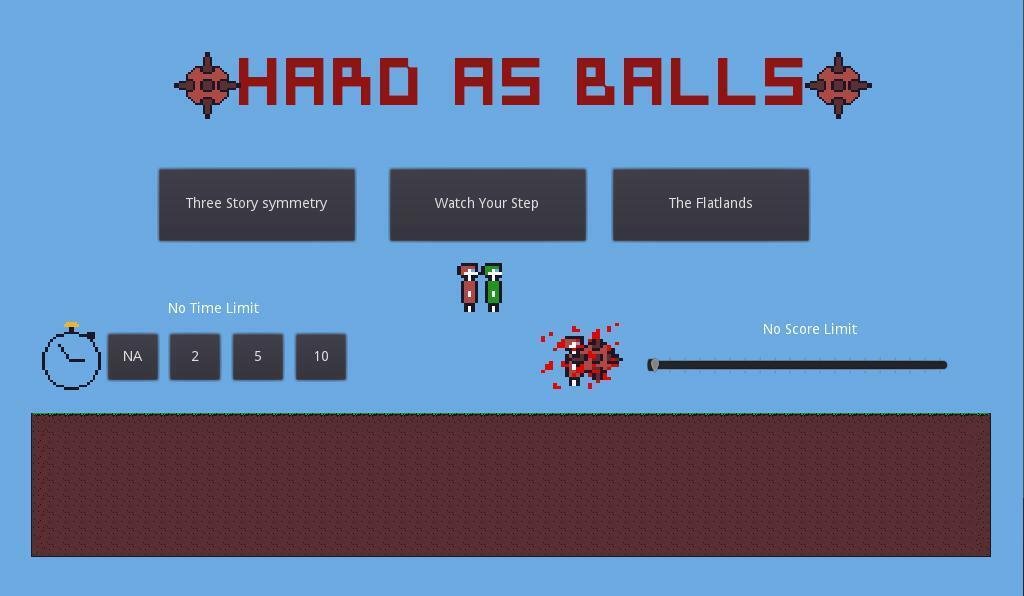 Portada de Hard As Balls