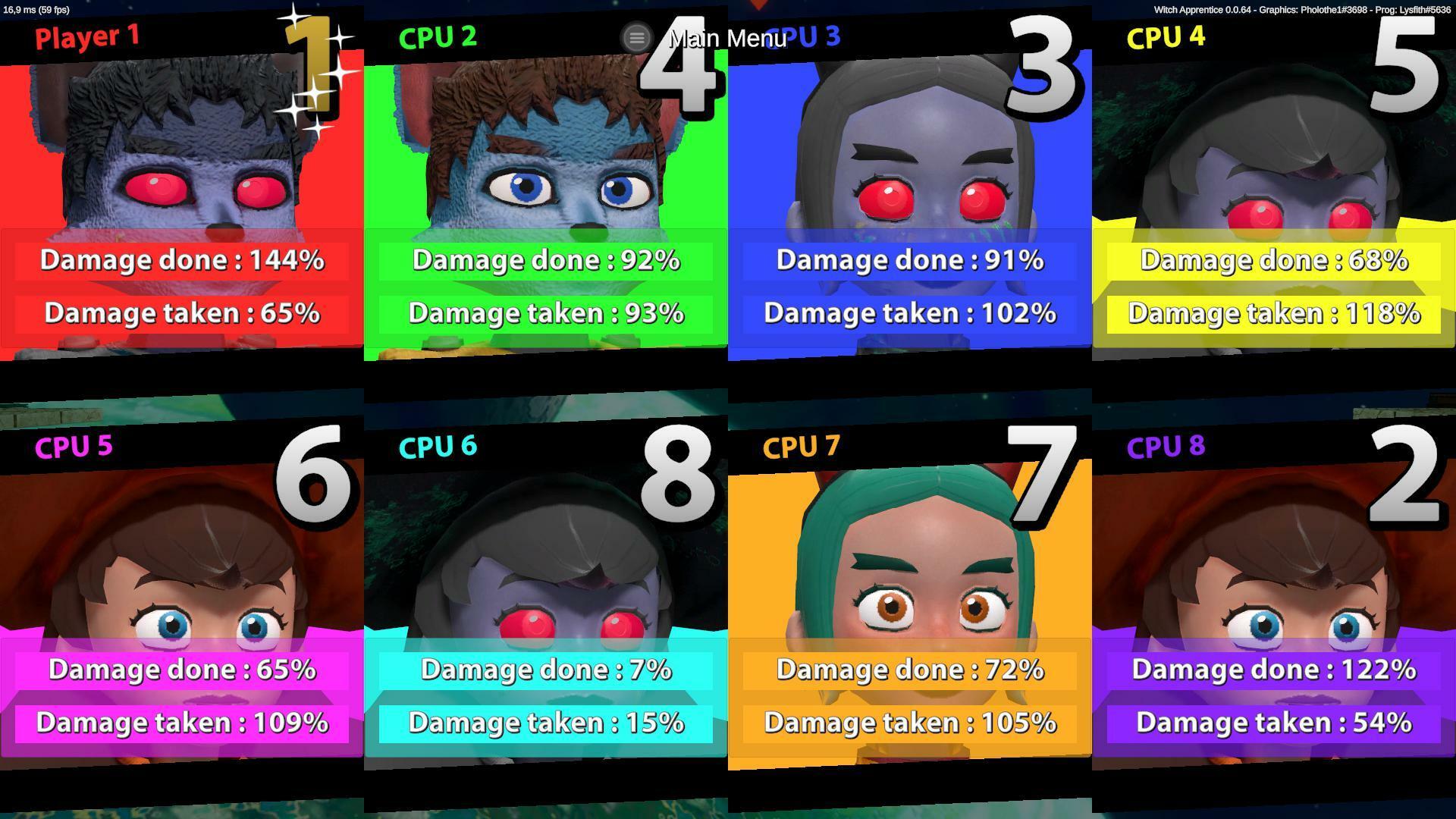 Portada de Witch Apprentice [Early-Alpha]