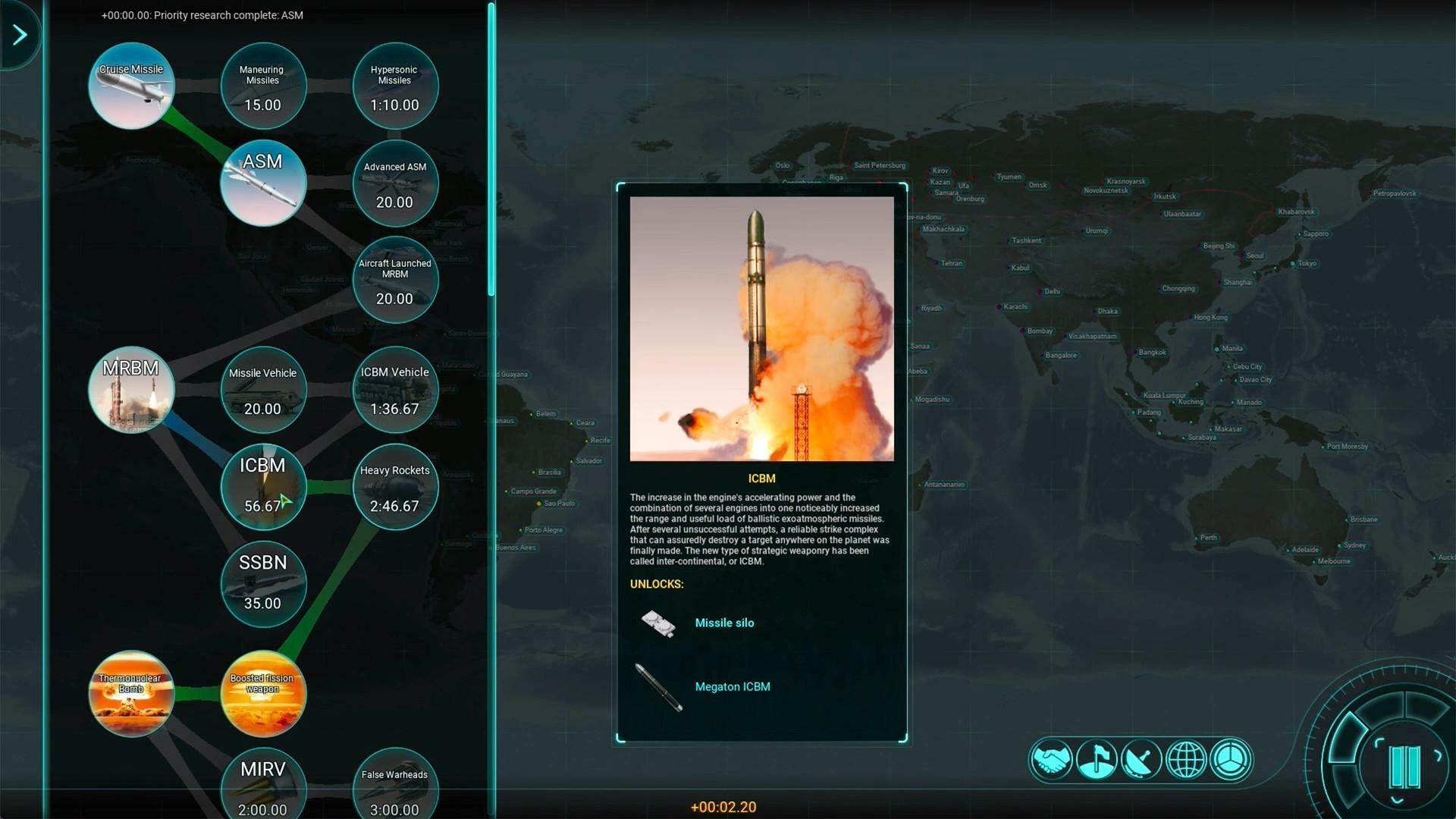 Portada de ICBM