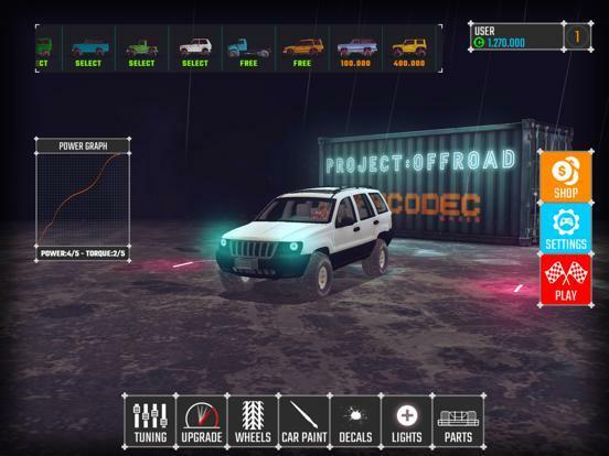 Portada de [PROJECT:OFFROAD][20]