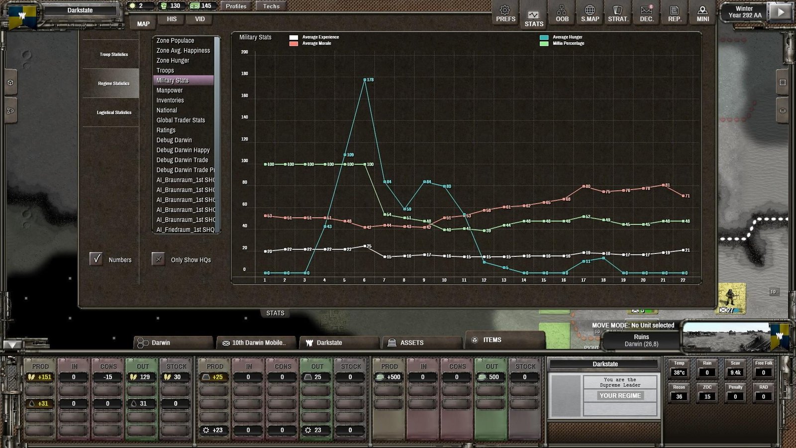 Portada de Shadow Empire