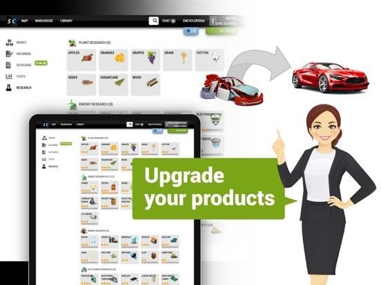 Portada de Sim Companies