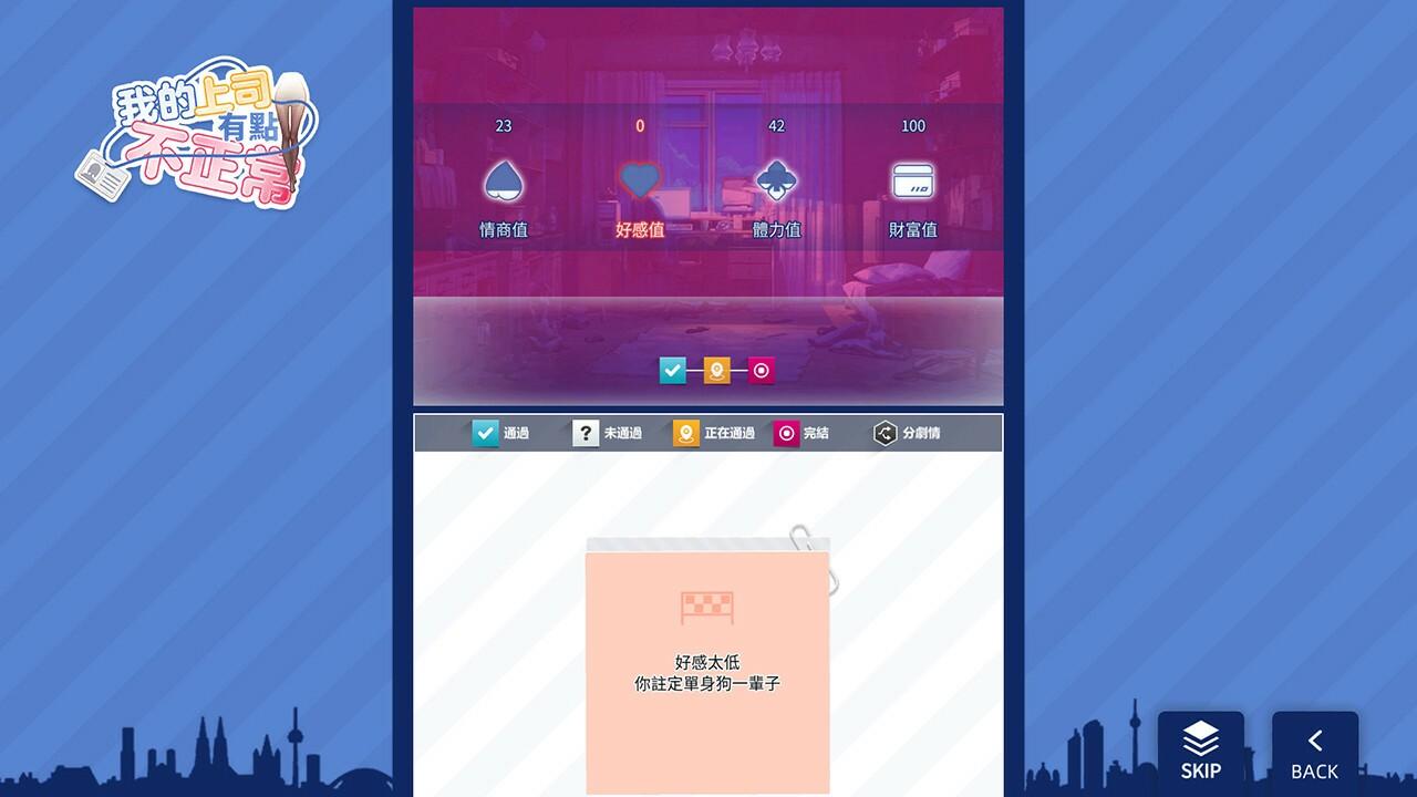 Portada de 我的上司有點不正常