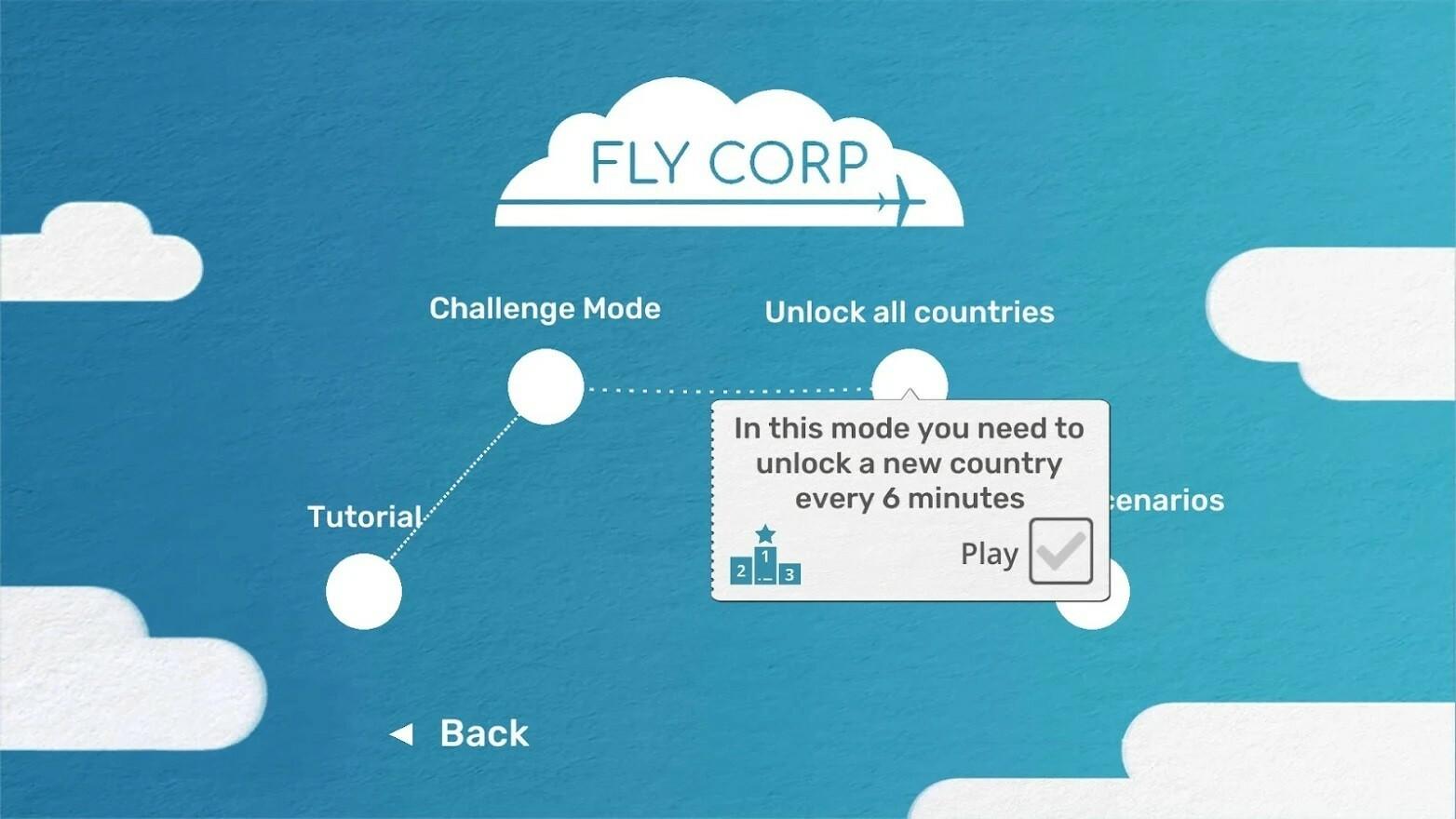 Portada de Fly Corp