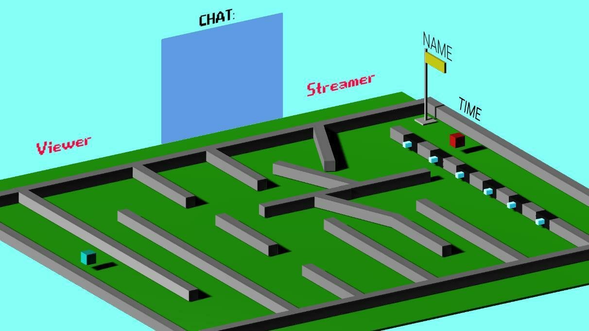 Portada de StreamBattle