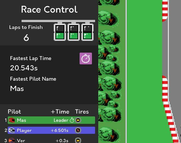 Portada de The Racer Project