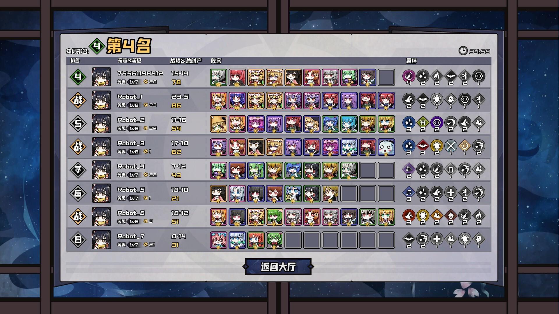 Portada de AutoChess of Gensokyo