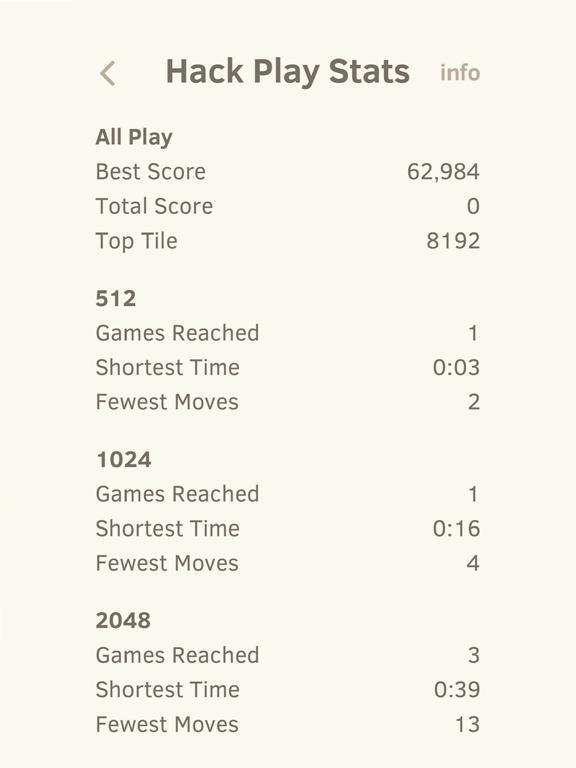 Portada de 2048 Hack Play