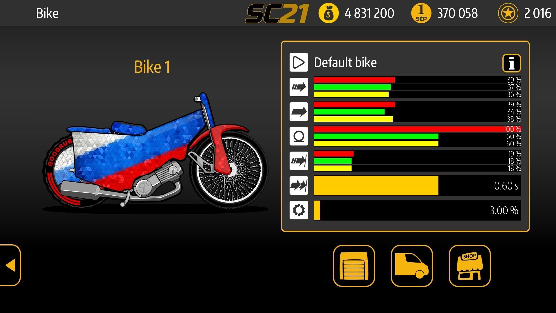 Portada de Speedway Challenge 2021
