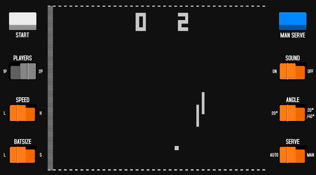 Portada de Retro TV game Collection - Demo