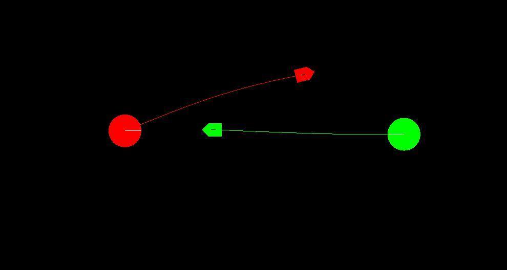 Portada de Physics Ships