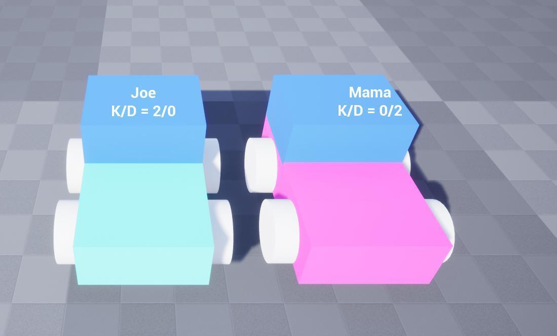 Portada de Super-Scuffed Car Game Thing