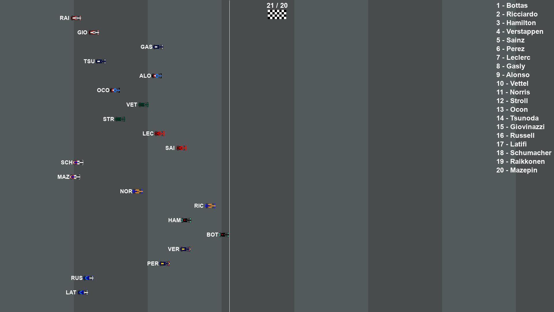 Portada de F1 Race Simulation