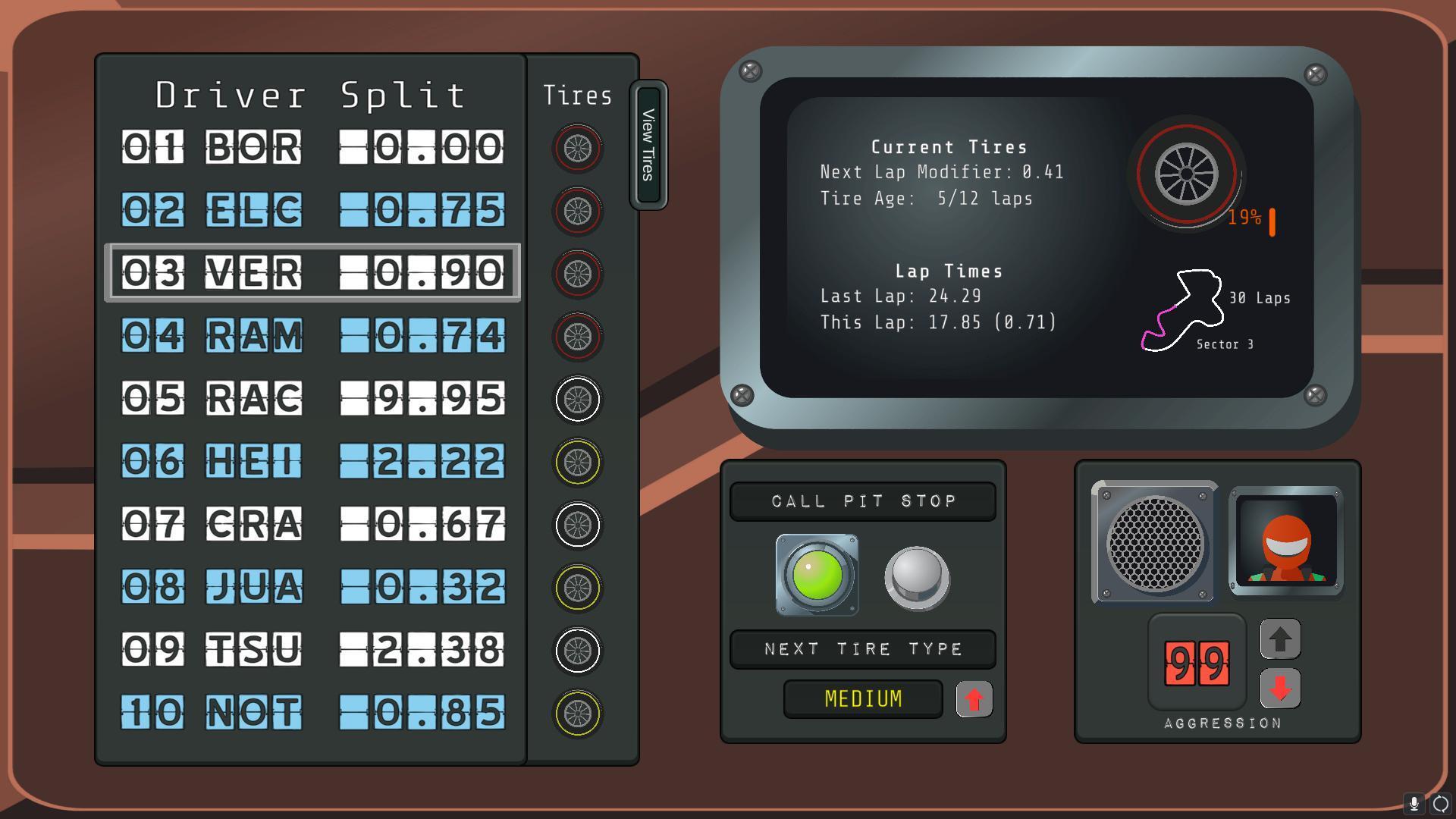 Portada de Race Engineer Simulator