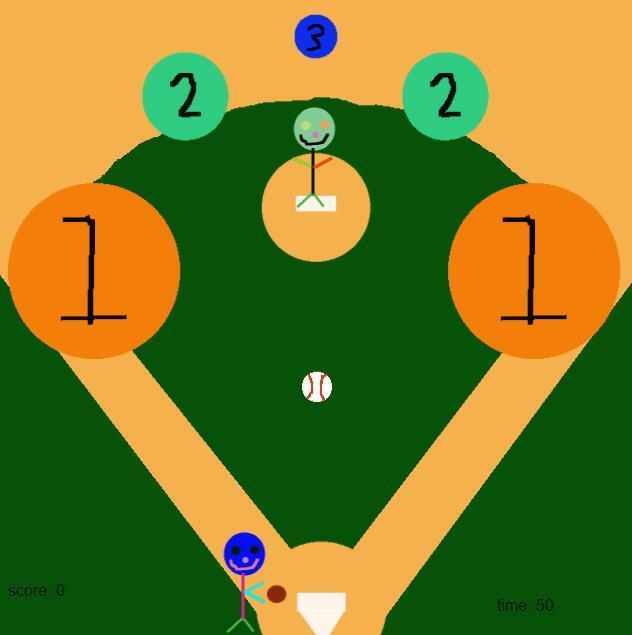 Portada de Baseball Simulator