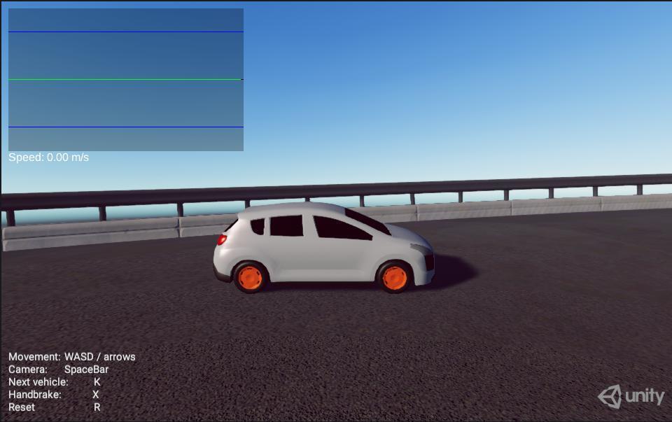 Portada de Car project 2.0