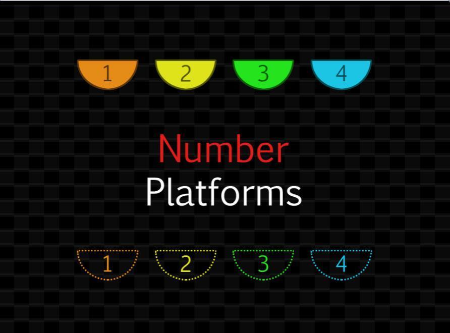 Portada de Number Platforms