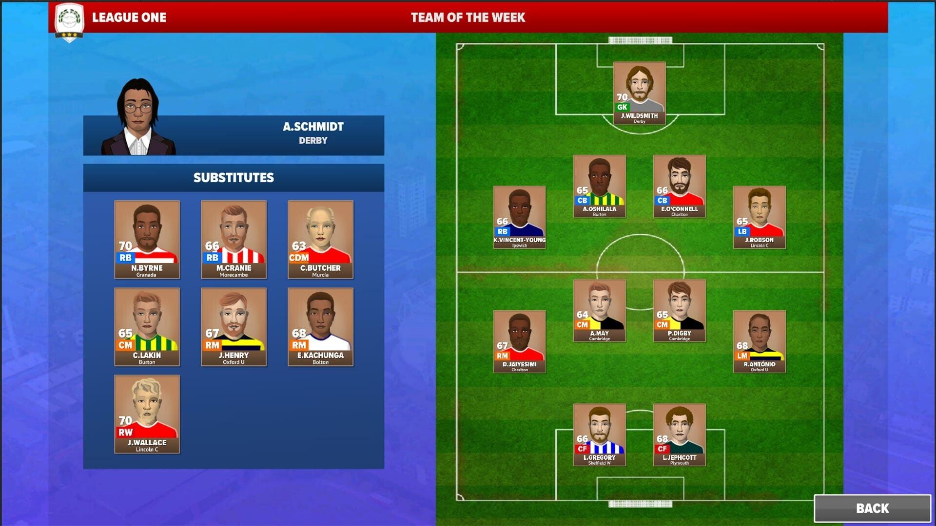 Portada de Football Club Management 2023