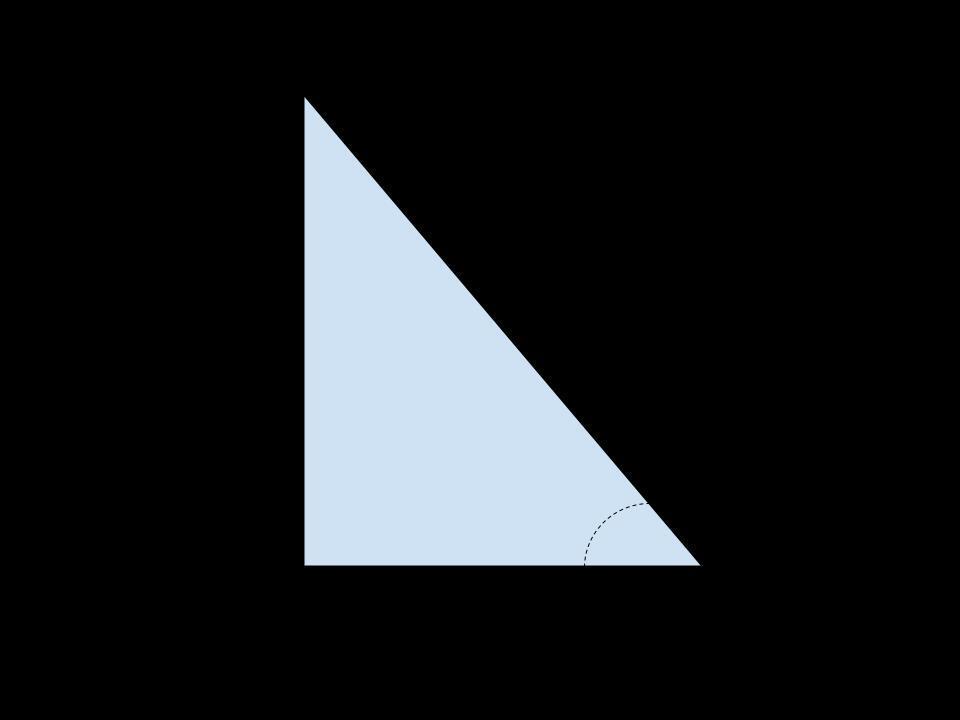 Portada de Geometry Geometry