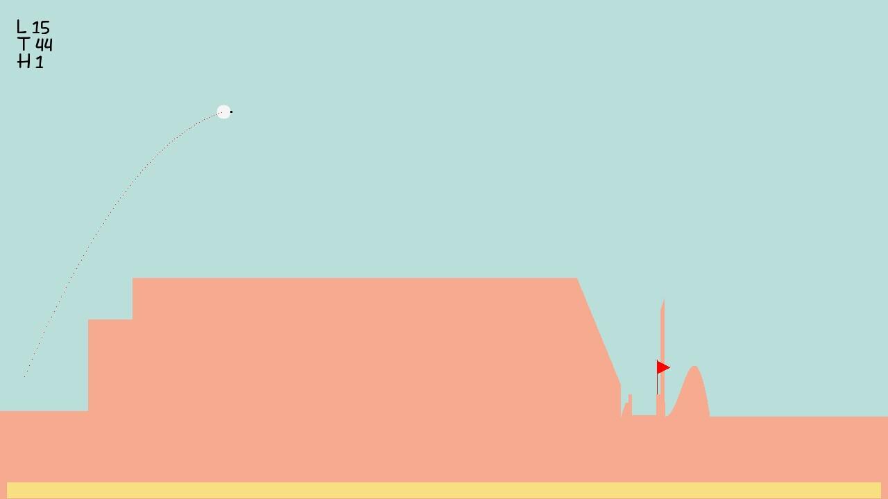 Portada de Possibly Endless Golf