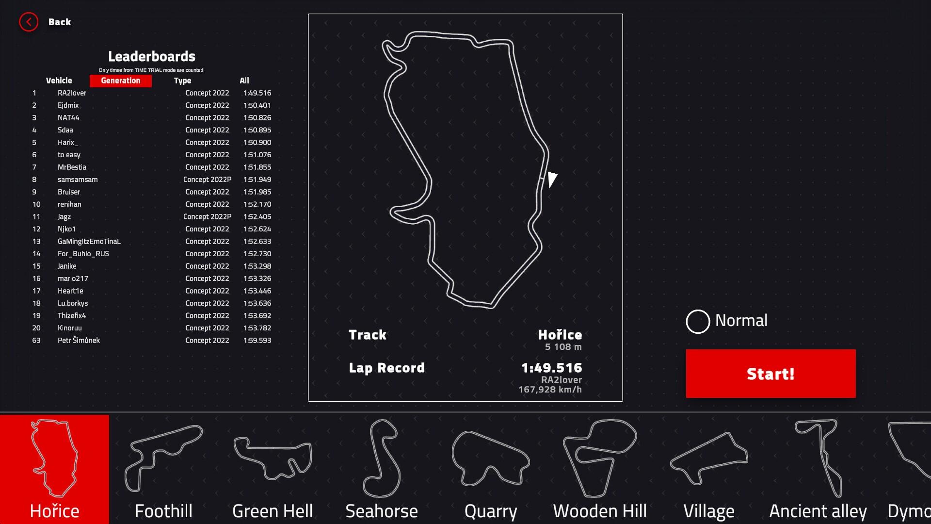 Portada de Formula Evolution 2024