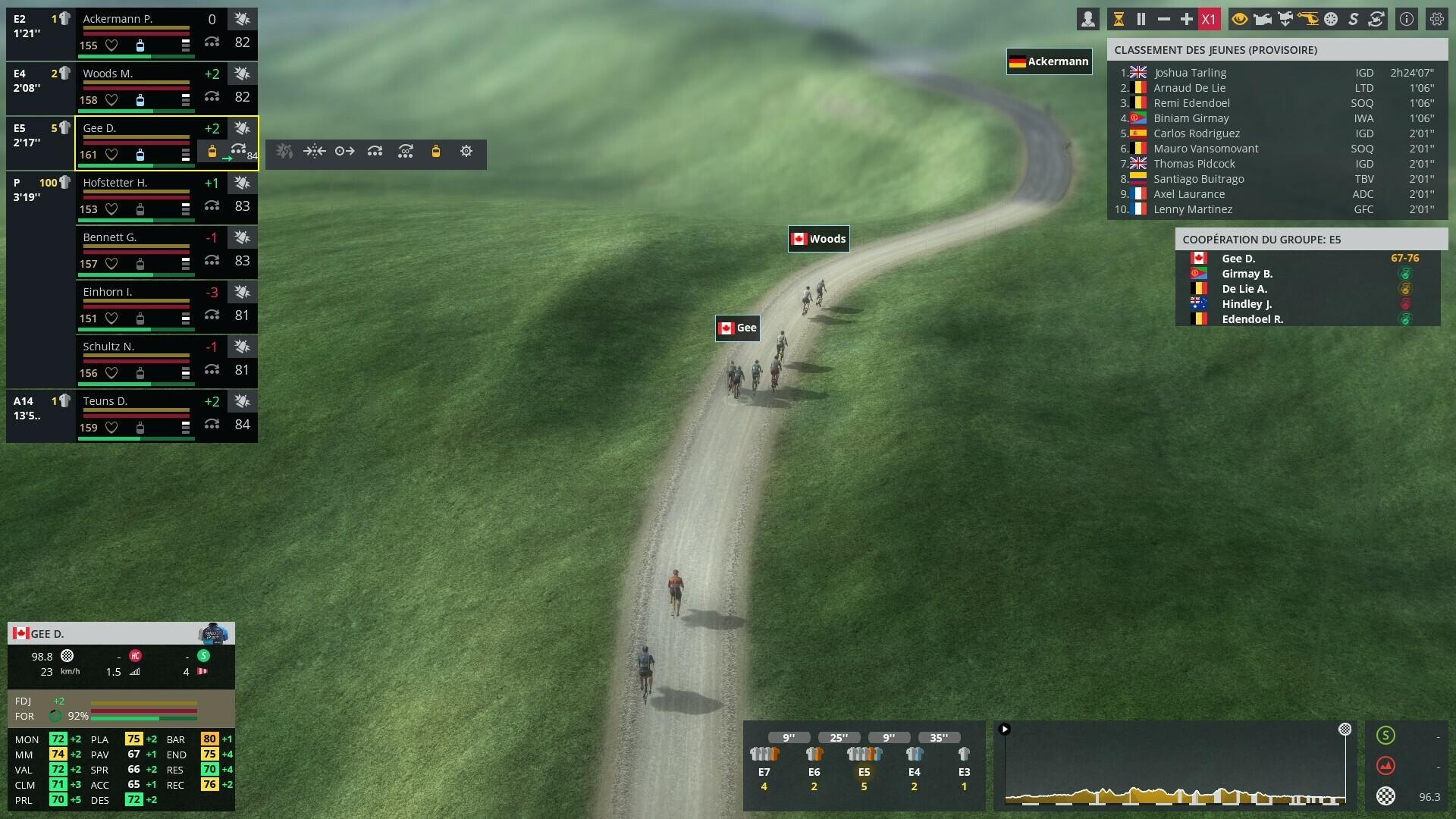 Portada de Pro Cycling Manager 2024