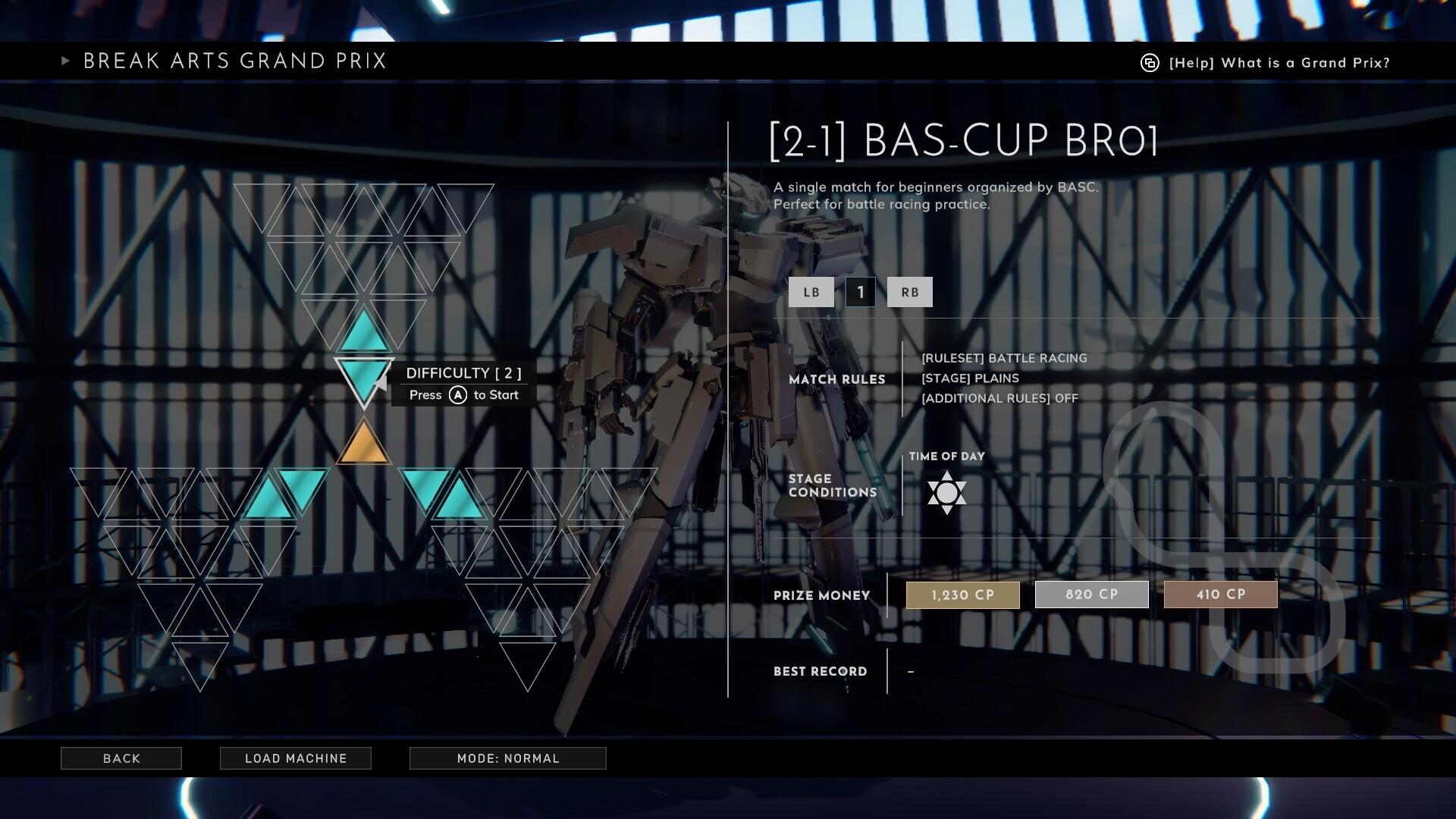 Portada de BREAK ARTS III
