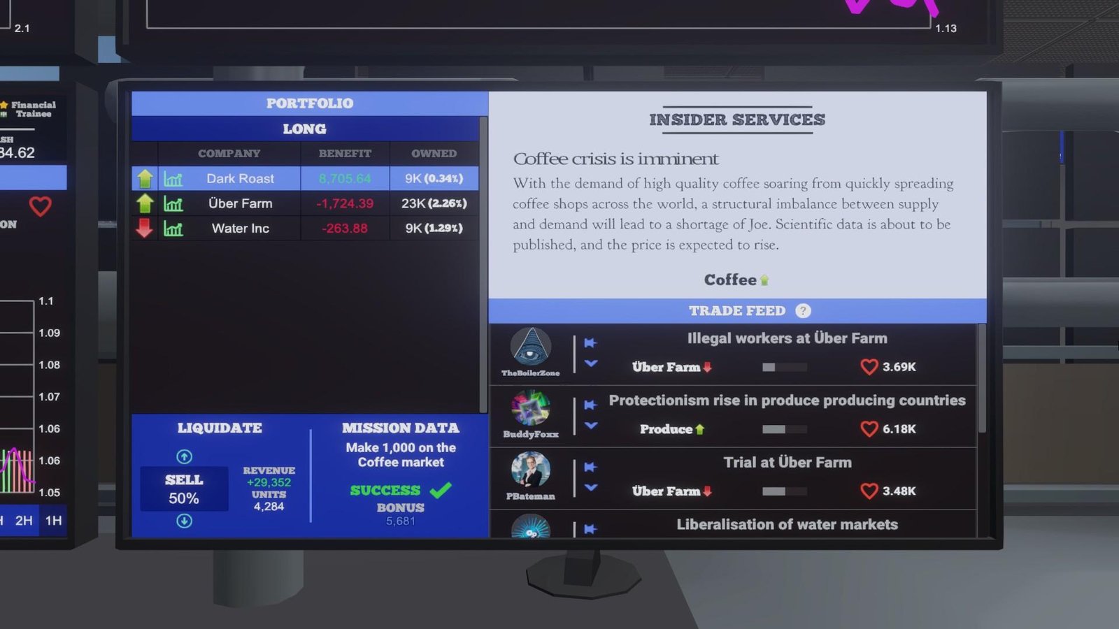 Portada de The Invisible Hand