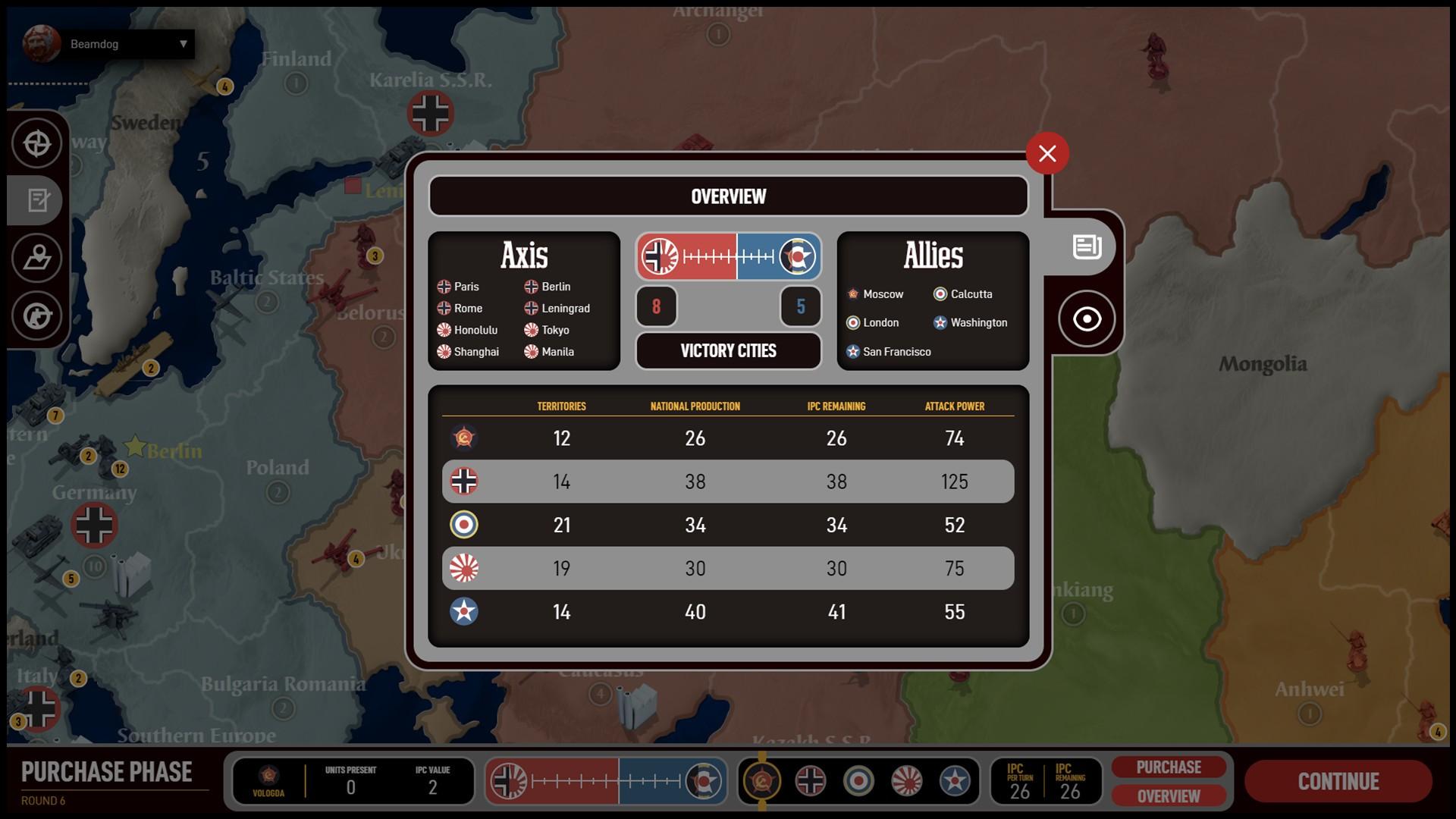 Portada de Axis & Allies Online