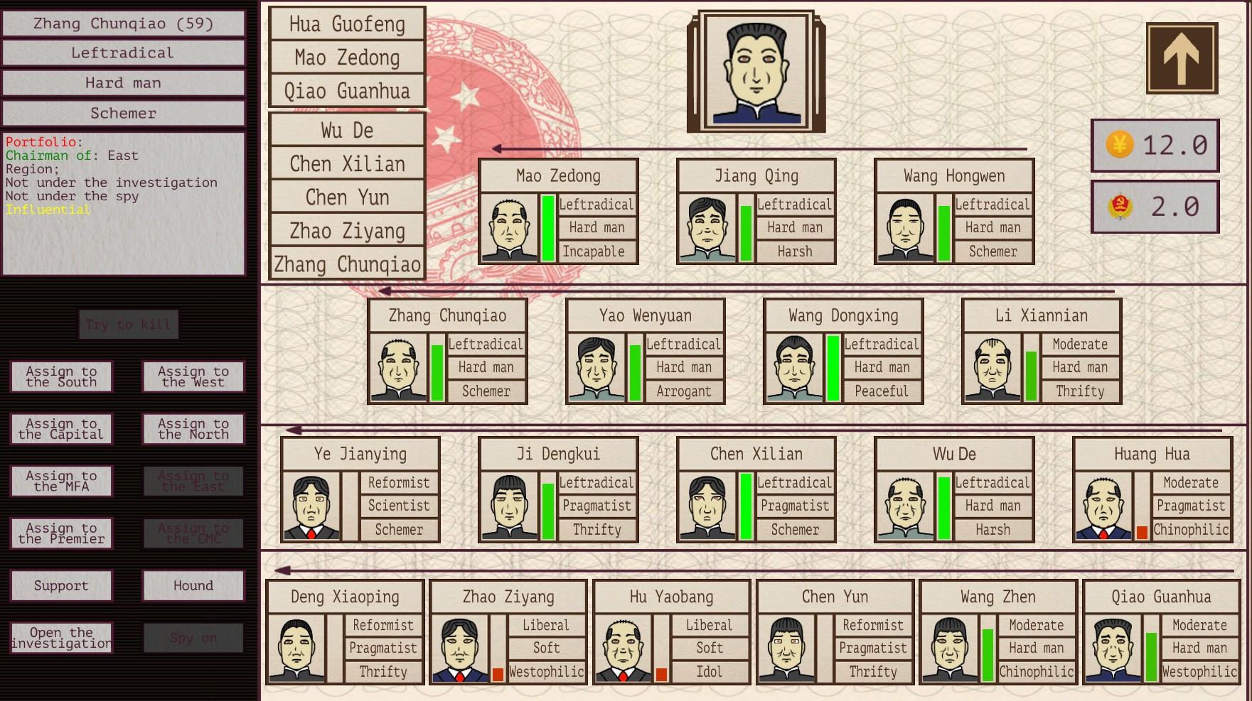 Portada de China: Mao's legacy