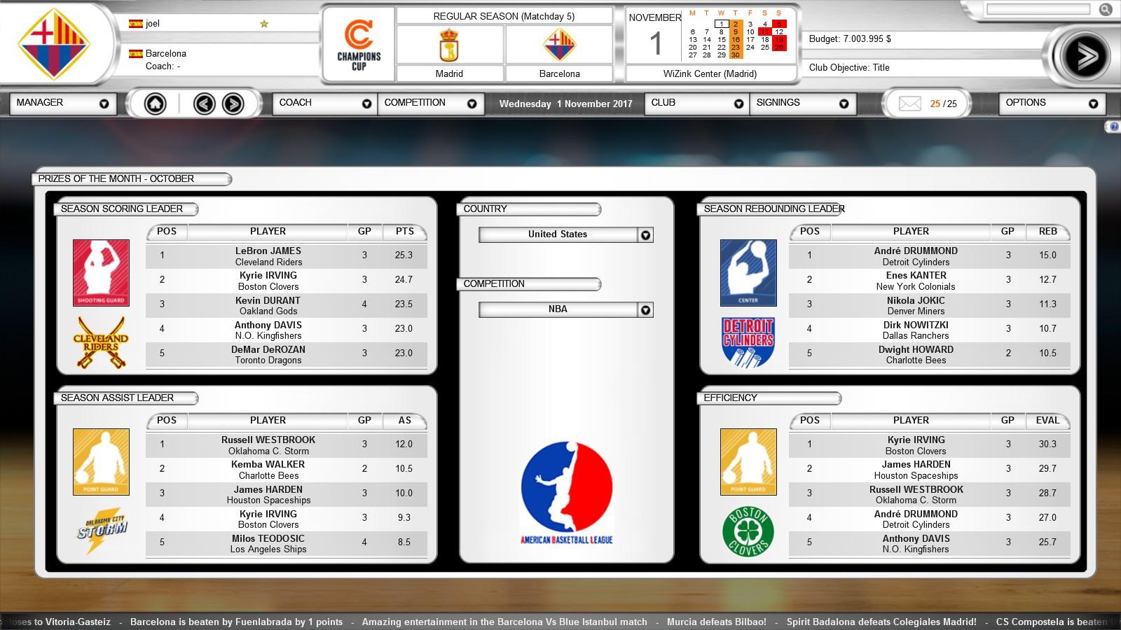 Portada de International Basketball Manager