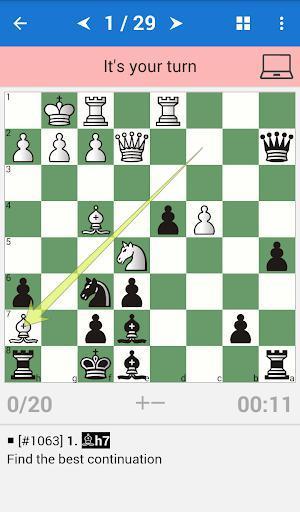 Portada de Encyclopedia Chess Combinations Vol. 1 Informant