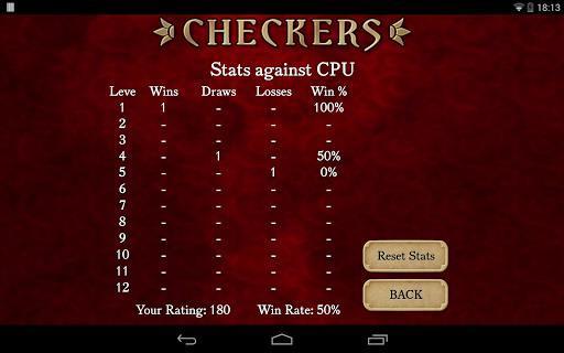 Portada de Checkers Free