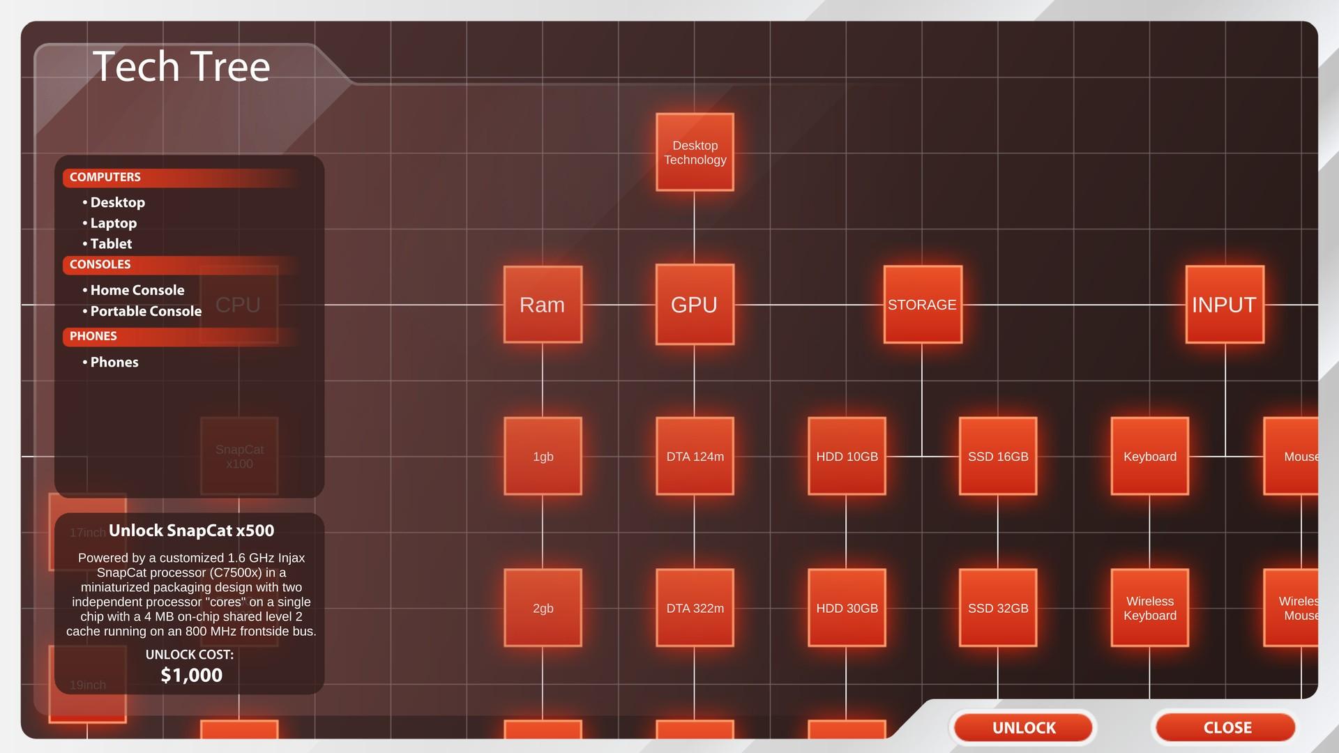 Portada de Tech Corp.